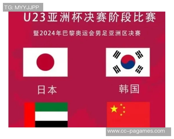 泰国U23队名单公布两位2007年球员入选将与中国队同组争夺亚洲杯荣誉